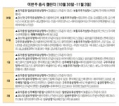 [이번주 증시 캘린더] 유진테크·유투바이오 코스닥 신규 상장 | 서울경제 유진테크·유투바이오 코스닥 신규 상장