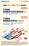 미래에셋운용, ‘美 빅테크 TOP10’ 투자 ETF 2종 출시 | 서울경제 미래에셋운용, ‘美 빅테크 TOP10’ 투자 ETF 2종 출시