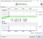 윈도우 포럼 - 자유 게시판 - 헤놀로지 랜카드 3개 속도(실험중) 자유 게시판 - 헤놀로지 랜카드 3개 속도(실험중)