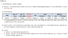 윈도우 포럼 - 자유 게시판 - KT 기가인터넷 500Mbps ->1Gbps 속도 업그레이드 공짜? 자유 게시판 - KT 기가인터넷 500Mbps -&gt;1Gbps 속도... 