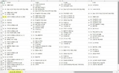 윈도우 포럼 - 강좌 / 팁 / 테크 - 엑셀로 KBS1 KBS2 MBC SBS 등 편성표 가져오기 강좌 / 팁 / 테크 - 엑셀로 KBS1 KBS2 MBC SBS 등 편성표... 