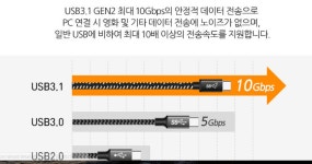 윈도우 포럼 - 질문과 답변 - 기가바이트 X570 메인보드 슬롯 질문과 답변 - 기가바이트 X570 메인보드 슬롯