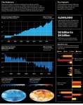 The Evidence | MIT Technology Review The Evidence