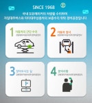 자동차정비공장 > 강원대우자동차 - 강릉시 입암동 :전화번호 검색 자동차정비공장 > 강원대우자동차 - 강릉시 입암동 - 653-2798 :114... 