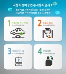 자동차검사소 > 마스타자동차공업사 - 오산시 부산동 :전화번호 검색 자동차검사소 > 마스타자동차공업사 - 오산시 부산동 - 374-4972 :114... 