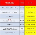 「デジボク地球防衛軍2（略）デラックスエディション」が対象に。ディースリー・パブリッシャーの「Late Summer Sale」本日開始