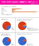 Fit Boxing Presents「HOP! STEP! DANCE!」，本日発売。初心者でもムリなくカッコよく踊れるようになるダンスレッスンソフト
