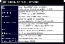 4Gamer.net ― 【PR】スマートなルックスに秘められた高い3D性能。パソコン工房製ノートPC「LesanceNB CL619GW-TypeR」