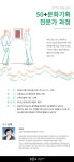 역량개발|교육신청|[서부]50+문화기획전문가 과정|상세보기|서울시 50플러스포털 50+문화기획전문가 과정
