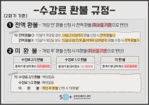 강좌 - 상세 | 서울시 50플러스포털