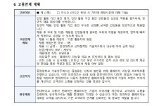 서울시 동작센터 | [마감][중앙대학교산학협력단 기술지주회사]기술지주회사 투자/연구(동작구형 멘턴)