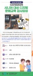 강좌 - 상세 | 서울시 50플러스포털 시니어대상 디지털 문해교육 강사양성