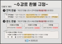 강좌 - 상세 | 서울시 50플러스포털 [모음교실] 스마트 여행 플래닝