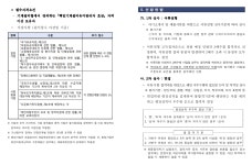 서울시 강북센터 | [서울] 서울경찰청 제4기동단 기계설비시설관리원 채용 공고 [서울] 서울경찰청 제4기동단 기계설비시설관리원 채용 공고