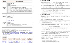 서울시 강북센터 | [서울] 2025년 종묘관리소 공무직(시설물관리원, 시설물청소원, 직영소방원) 등 근로자 공개경쟁채용(1차) 공고 [서울] 2025년... 