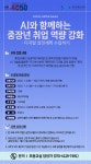 강좌 - 상세 | 서울시 50플러스포털 [모음교실] AI와 함께하는 중장년 취업 역량 강화:디지털 실천계획 수립하기