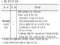 서울시 노원센터 | 노원행복나눔목욕탕 안전시설관리 기간제 근로자 채용