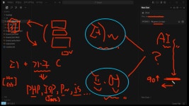 서울시 동작센터 | [온라인]AI Vibe(바이브) 코딩으로 게시판 하루 만에 만들기 Part.2