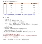 서울시 노원센터 | 2026년 중장년취업사관학교 속성반 일반경비원신임교육과정 선발자 발표
