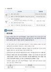 중장년 경력 인재 지원(직무체험형) 참여자 모집(주식회사 컬처브릿지 서울남산국악당) 자세히 보기