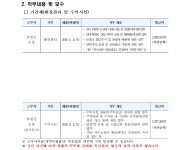 서울시 노원센터 | 2026년북한산국립공원도봉사무소 기간제(환경관리 및 수익시설, 3차) 직원 채용 공고(7/22까지)