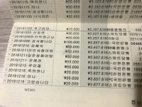 자랑후원금 통장(행복만들기) 내역입니다 ( 3 ) ::: 82cook.com