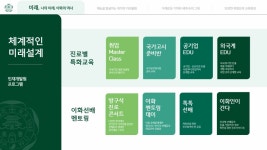 이화여대 최근 정보 ::: 82cook.com