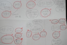 국립아시아문화전당 - 교육 - 교육 일정 - 상세보기(상세) ACC 어린이 탐험대