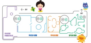 국립아시아문화전당 - 어린이문화원 - 전시 - 어린이체험관 - 소개