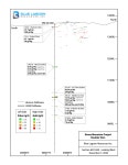 Blue Lagoon Hits 53.76 g/t Gold Over 2.2 Meters Including 83 g/t Gold Over 1.13 Meters and Hits 17.69 g/t Gold Over 3.13 Meters... 