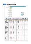 윤겸힐링수 | 17019251890922.pdf