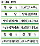 (주)금호통상 전면표찰 30x10