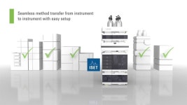 그레디언트 펌프 UHPLC, 1290 Infinity III Flexible 펌프 | 애질런트