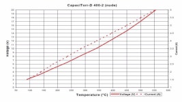 Ion CombiNEG 펌프 관련 자주 찾는 질문(FAQ) | 애질런트