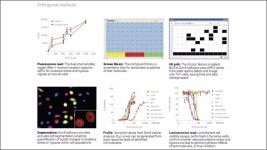 BioTek Cytation Imaging Readers - Screening | 애질런트