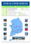 충주종합농기계 : 모바일