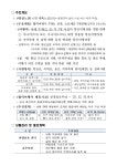 상세 공지사항 < 고객참여 | KAC한국공항공사(국문) 공지사항