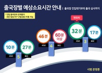 인천국제공항공사(LOADCENTER Y) | 보도자료 > 인천국제공항공사 인천국제공항공사