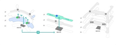 제1 여객터미널 → 탑승동-인천국제공항 인천국제공항