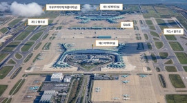 규모로 보는 인천공항 > 인천국제공항공사 인천국제공항공사