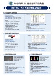 [글로벌미래교육원] 2021년 1학기 (봄학기 3-6월) 평생교육과정 운영 소개 | 아주대학교