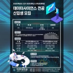 [수학과 대학원] 2022학년도 전기 데이터사이언스 전공 신입생 모집 | 아주대학교