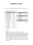 한지혜국선전담변호사사무소 | 국선전담변호사 선발 관련 안내 | 아주대학교 법학전문대학원