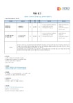 한국에너지 주식회사 채용 | 첨단ICT융합대학