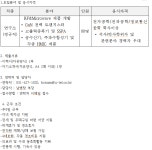 (주)유텔 연구소 신입/경력사원 모집 공고 | 아주대학교 전자공학과