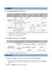 2019년도 제2차 연구직 및 관리직 채용 안내 | 아주대학교 일반대학원