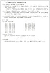 2019-2학기 일반대학원 수강신청 안내 | 아주대학교 일반대학원 2019-2학기 일반대학원 수강신청 안내  | 아주대학교 일반대학원