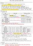 이수교학생마트 | 2021-2학기 휴학, 복학 신청 안내 | 융합시스템공학과