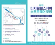 『제 5회 디지털 헬스케어 소프트웨어 포럼 - 디지털 헬스케어 산업의 미래 전망』온라인 포럼 개최 안내 | Ajou University-AI... 