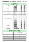 [대학원] 한국어교원자격증 2급 취득을 위한 교과목 정보 및 이수조건 | 아주대학교 인문대학